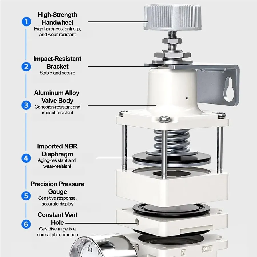 Трубопроводная арматура SMC IR2000-02BG Precision pressure regulator SHIPPING