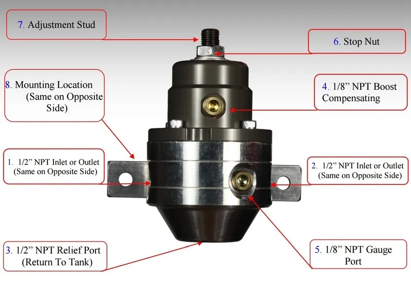 Трубопроводная арматура FASS Adjustable Fuel Pressure Regulator Universal Gas /