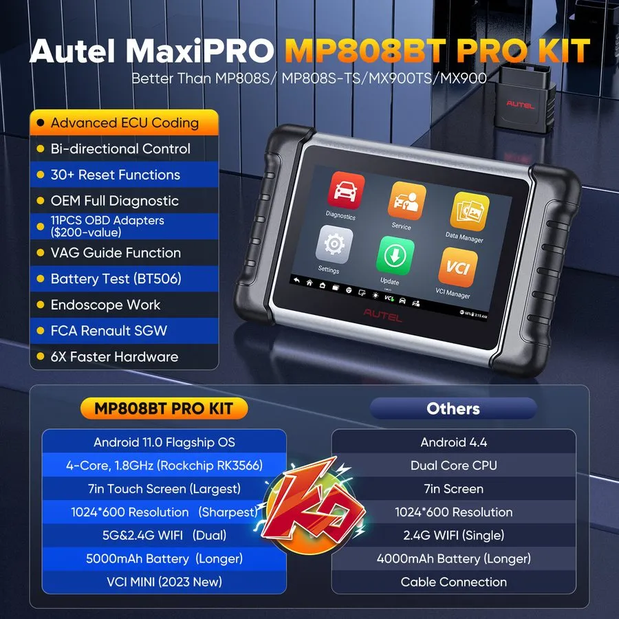 Диагностический сканер 2026 Autel Scanner MaxiPRO MP808BT PRO Automotive Diagnos