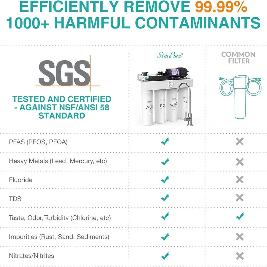 Насос SimPure T1-400ALK Alkaline UV Reverse Osmosis System, NSF/ANSI 58 Certifie — фото лота 2