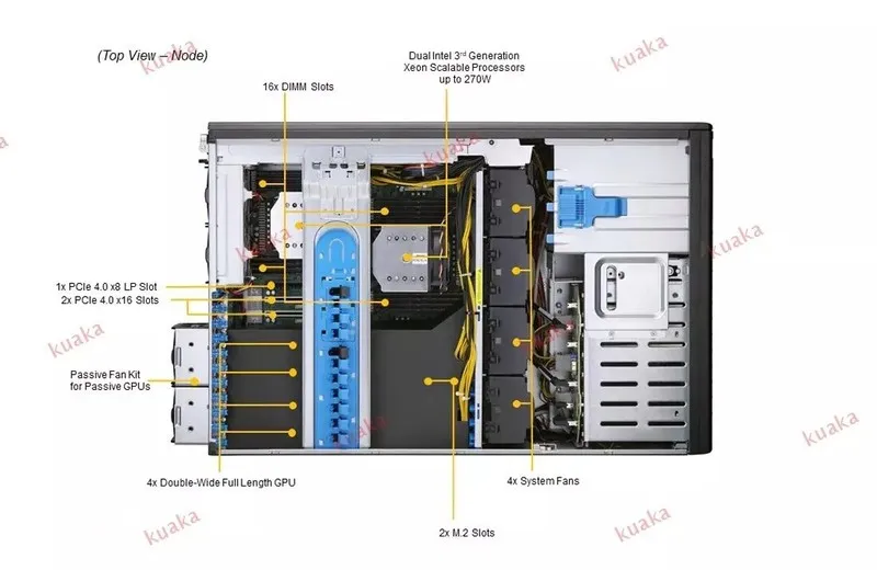 Сервер Supermicro SYS-740GP-TNRT 5 GPU Server 8X3.5" 2x 2200W PSU Support LGA-41