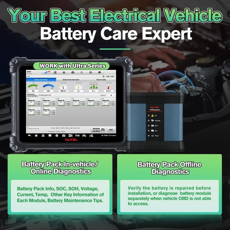 Диагностический сканер 2026 Autel MaxiSys Elite II PRO As MS919 Diagnostic Scan  — фото лота 4