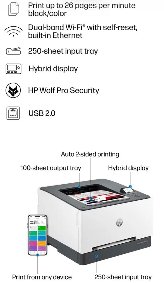 Лазерный принтер HP Color LaserJet Pro 3201dw Wireless Color Laser Printer Netwo — фото лота 2