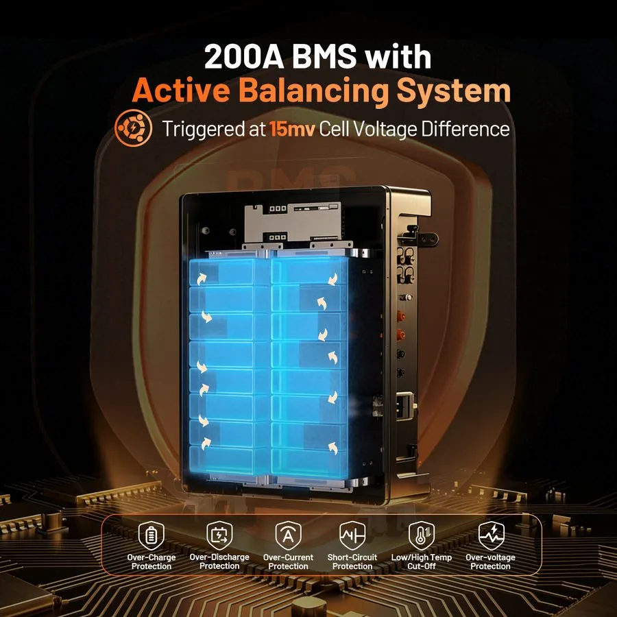 Аккумулятор Bluetooth 15360Wh 48V 300Ah LiFePO4 Battery Vertical Standing 200A B — фото лота 1