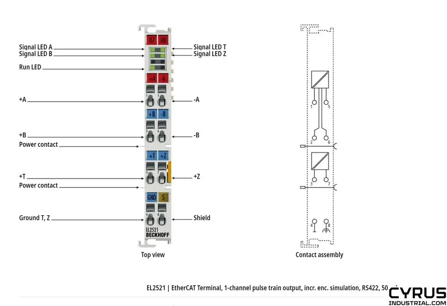 Модуль ввода-вывода Beckhoff EL2521 EtherCAT Output Terminal