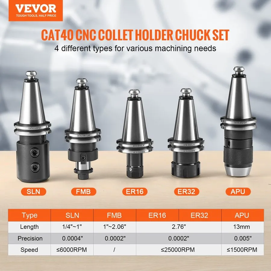 Режущий инструмент VEVOR CAT40 Collet Holder ER 16/32 Collet Chuck Set SLN FMB E