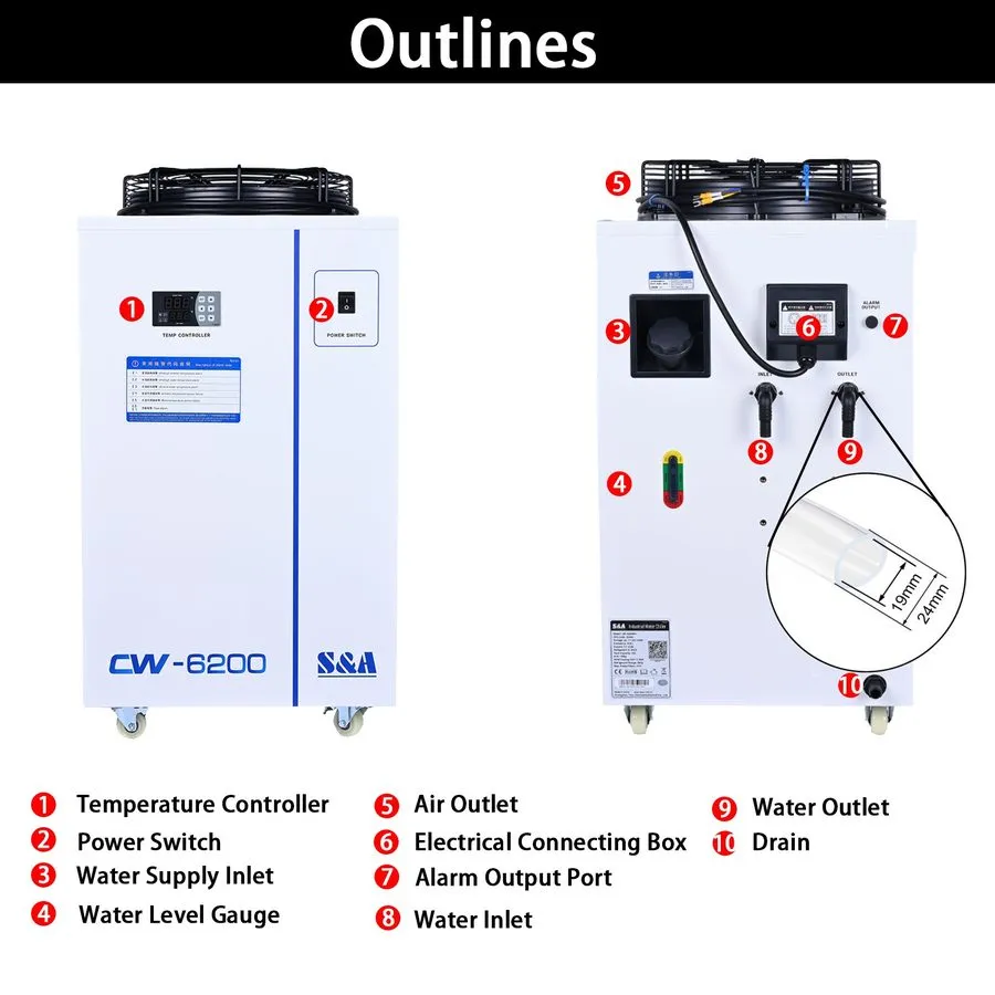 Чиллер Pump Flow 75L/min Industrial Water Chiller 220V 60Hz CW-6200BN Local Pick