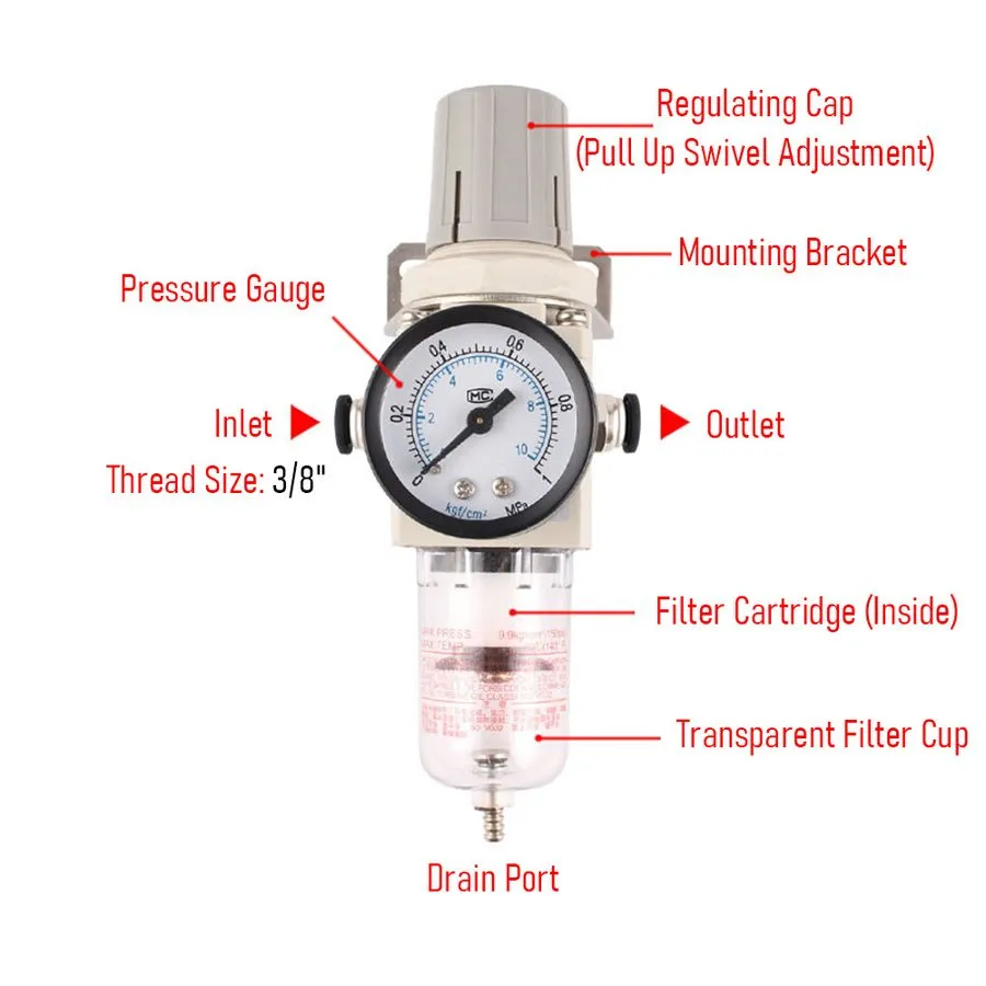Трубопроводная арматура Pneumatic 1/4” PT AW2000-02 Oil Water Air Filter Pressur