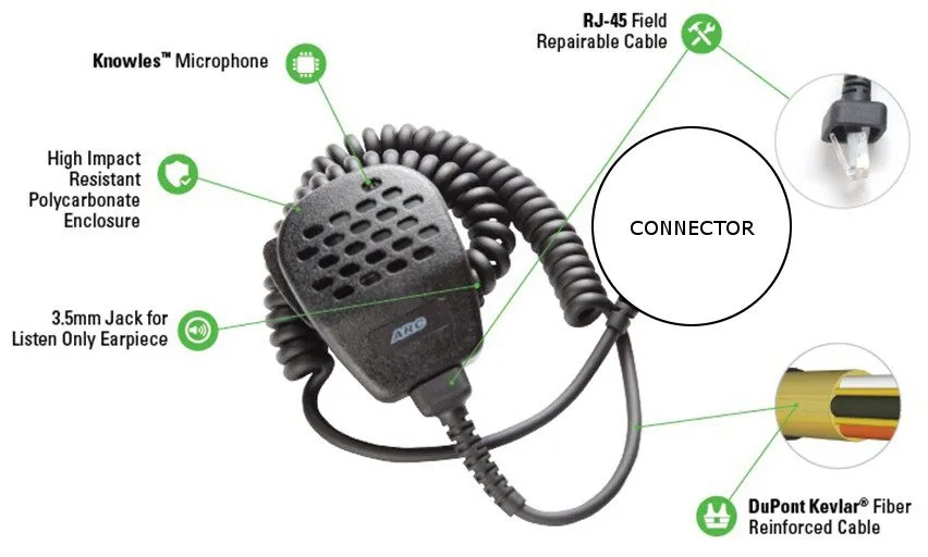 Выносной микрофон ARC S11031 Heavy Duty S11 Speaker Mic