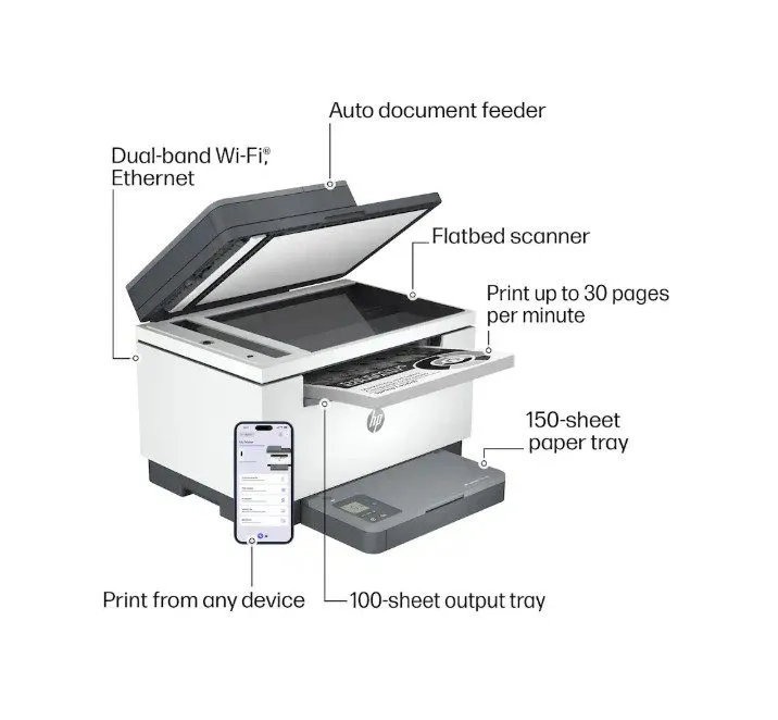 Лазерный принтер HP LaserJet M234sdw Wireless Black & White All-in-One Laser Pri — фото лота 1