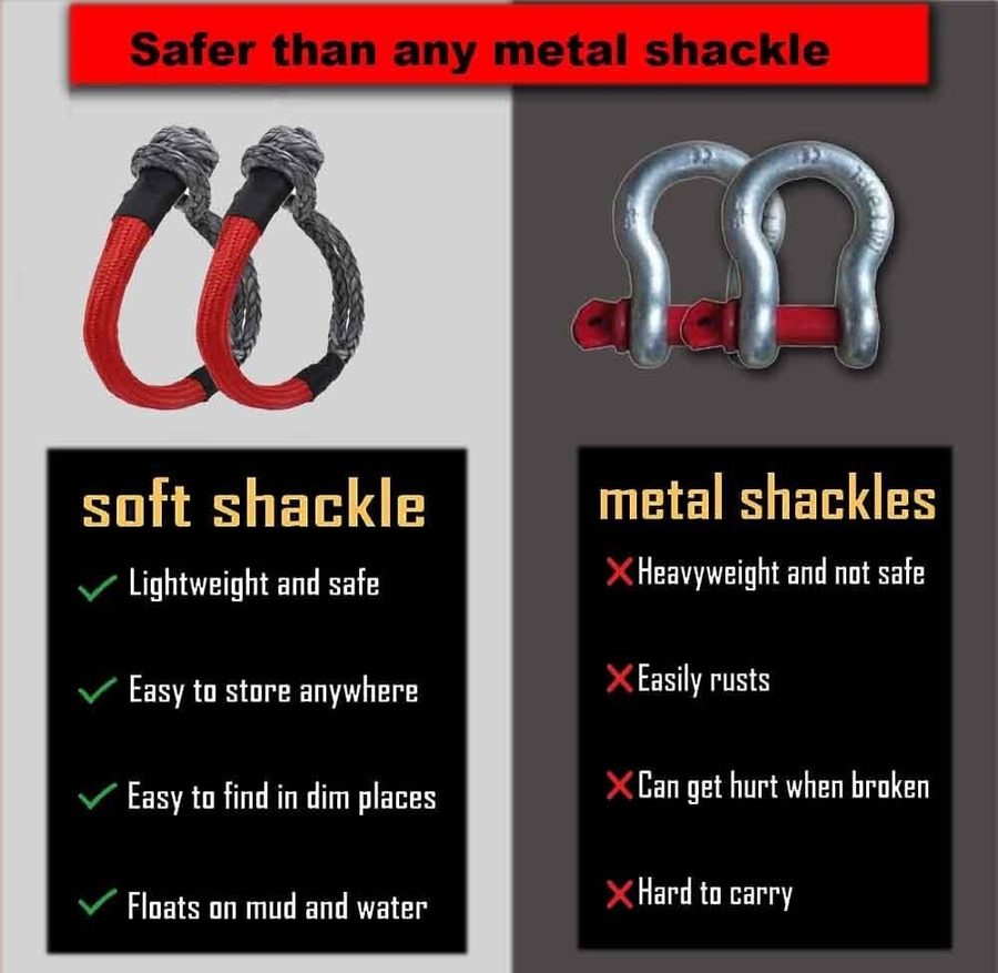 Фото лота SHACKLE-12 от продавца №57102