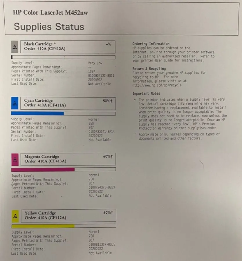 Лазерный принтер HP LaserJet Pro M452NW Laser Printer Parts ONLY Probably Bad Fu