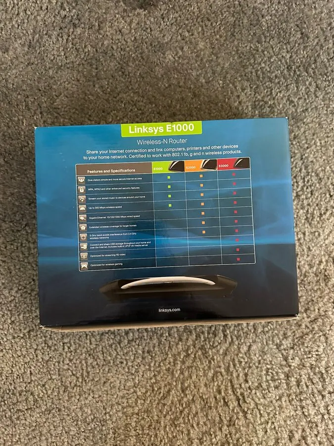 Маршрутизатор Cisco Linksys E1000 Wireless-N Router 300Mbps 4-Port WiFi Home Net