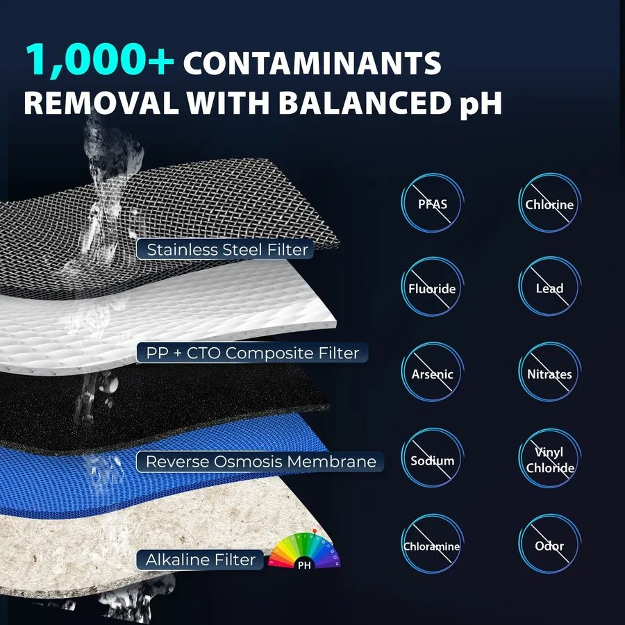 Насос iSpring RCD100HCG Hot & Cold Reverse Osmosis System Countertop, Alkaline R — фото лота 2