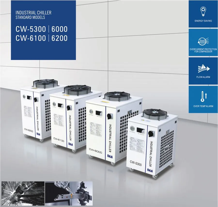 Чиллер S&A CW-6200AI Industrial Water Chiller