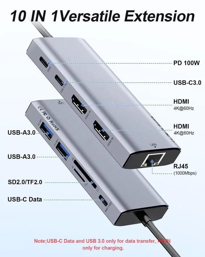 Док-станция UGREEN Revodok 10-in-1 USB C Docking Station Dual HDMI USB A&C 3.2 P — фото лота 2