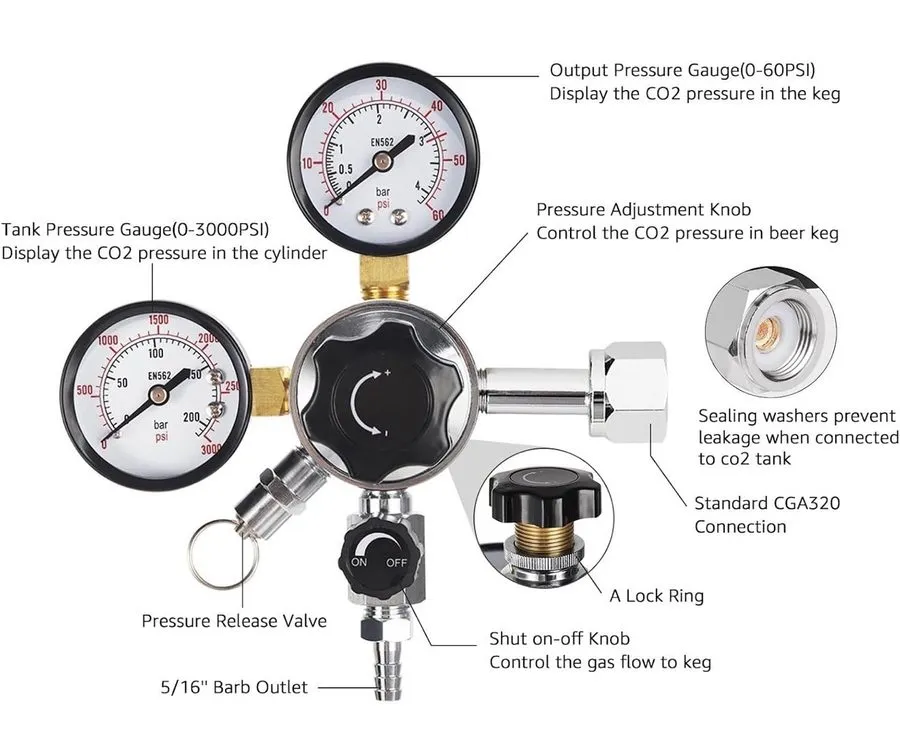 Трубопроводная арматура Draft Beer Gas Regulator CO2 Keg Regulator 0-60PSI CGA-3