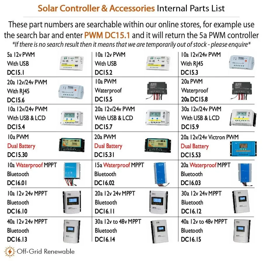 Аккумулятор Victron MPPT 150/85 85a Solar Charge Controller w/ Bluetooth Barge V — фото лота 2