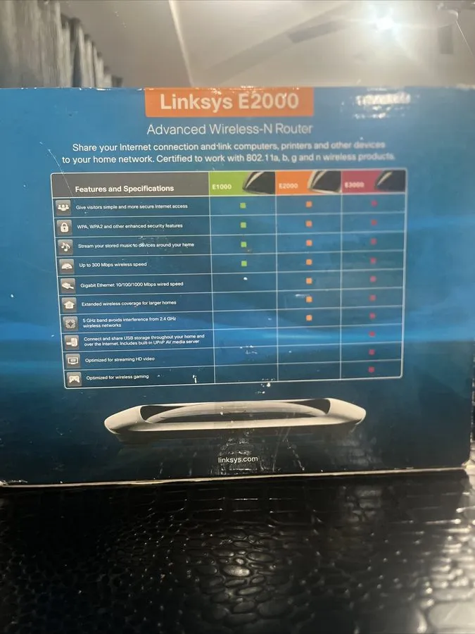 Маршрутизатор Linksys E2000 300 Mbps 4-Port Gigabit Wireless N Router (B003B20F5