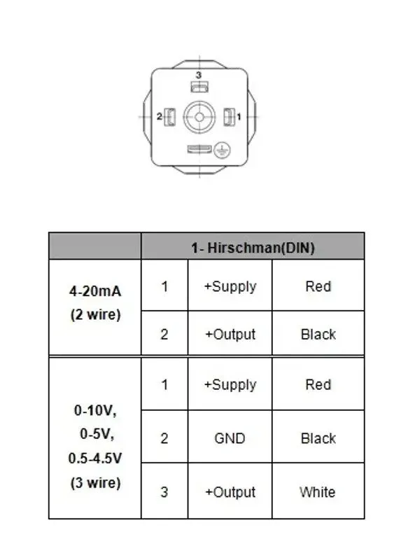 Датчик давления Pressure Transmitter Sensor 12-36V 4-20mA 0-600Bar Stainless Ste