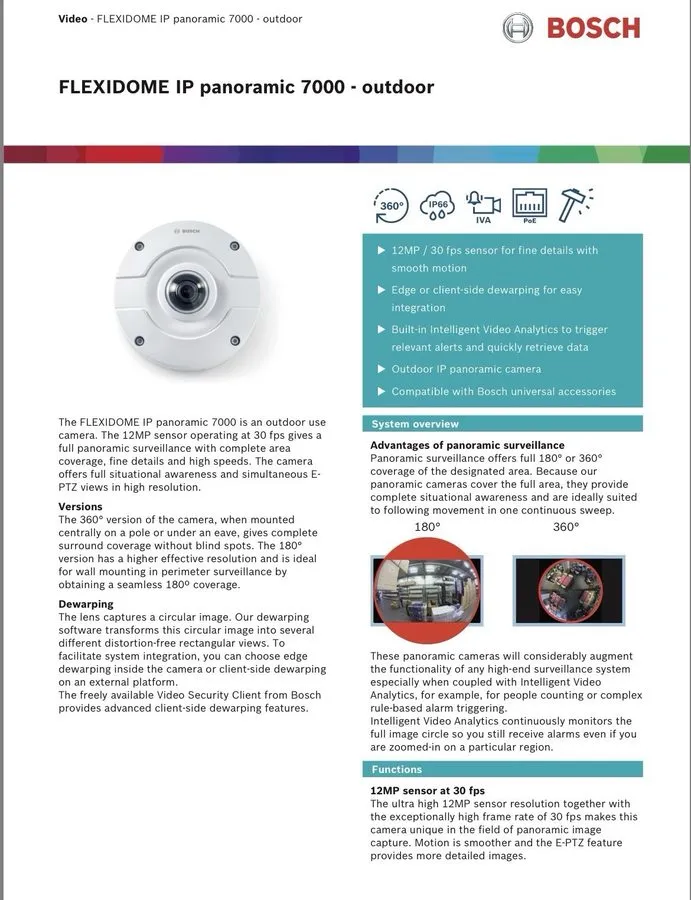 Камера Bosch Flexidome IP NDS-7004-F360E 12MP Outdoor Wi-Fi Panoramic Dome Camer