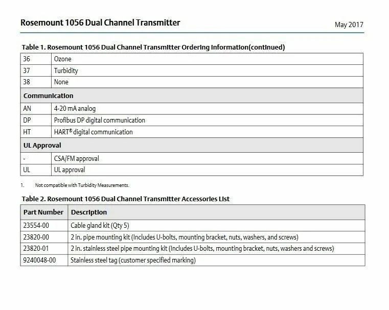 Датчик 1056 1056-03-21-38-AN EMERSON ROSEMOUNT ANALYZER 84-265 VAC
