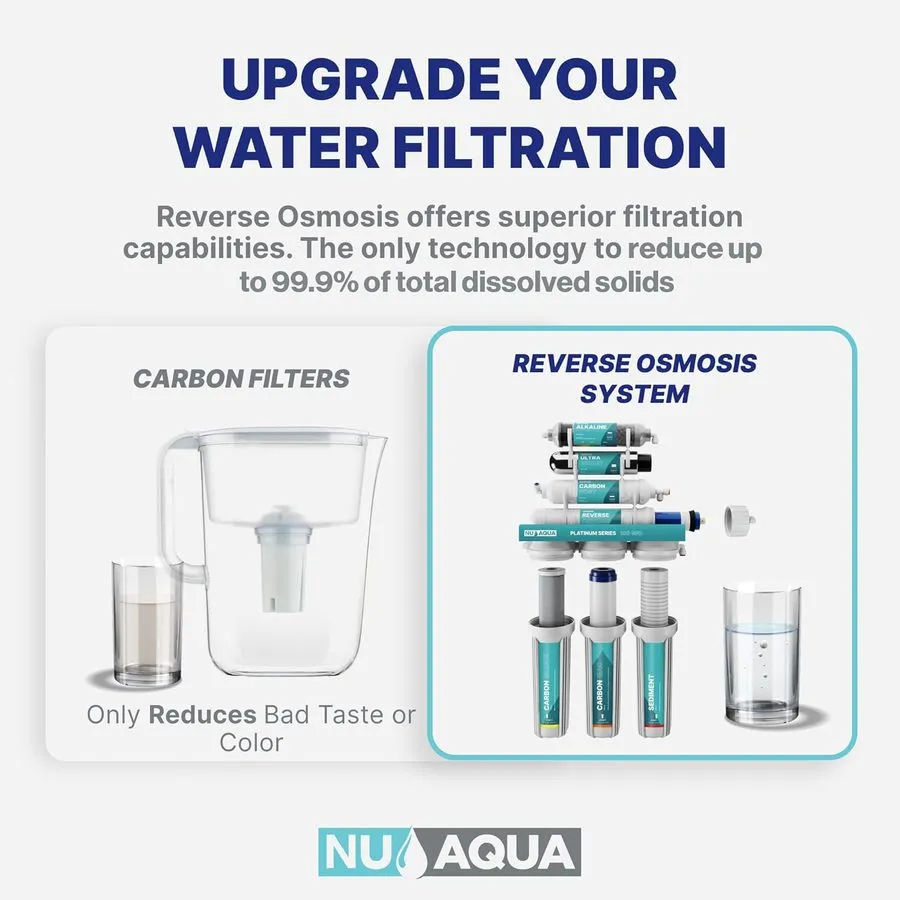 Насос WATER WQA CERTIFIED 7-STAGE REVERSE OSMOSIS DRINKING WATER FILTER SYSTEM A