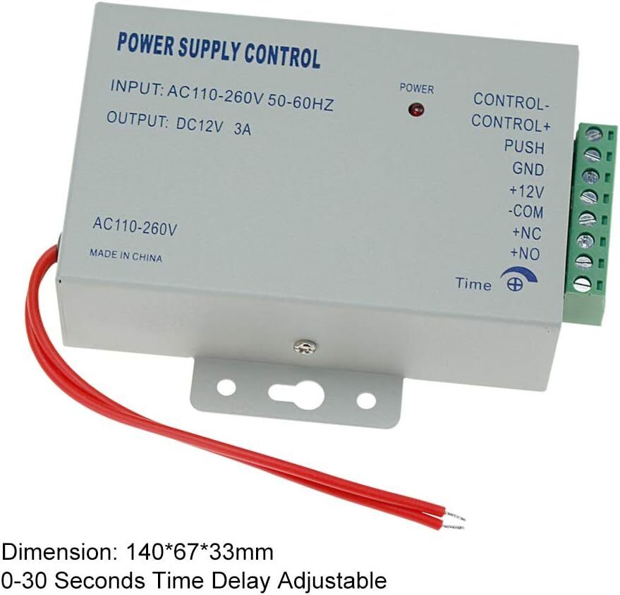 Фото лота PANEL+350LBS от продавца №94761