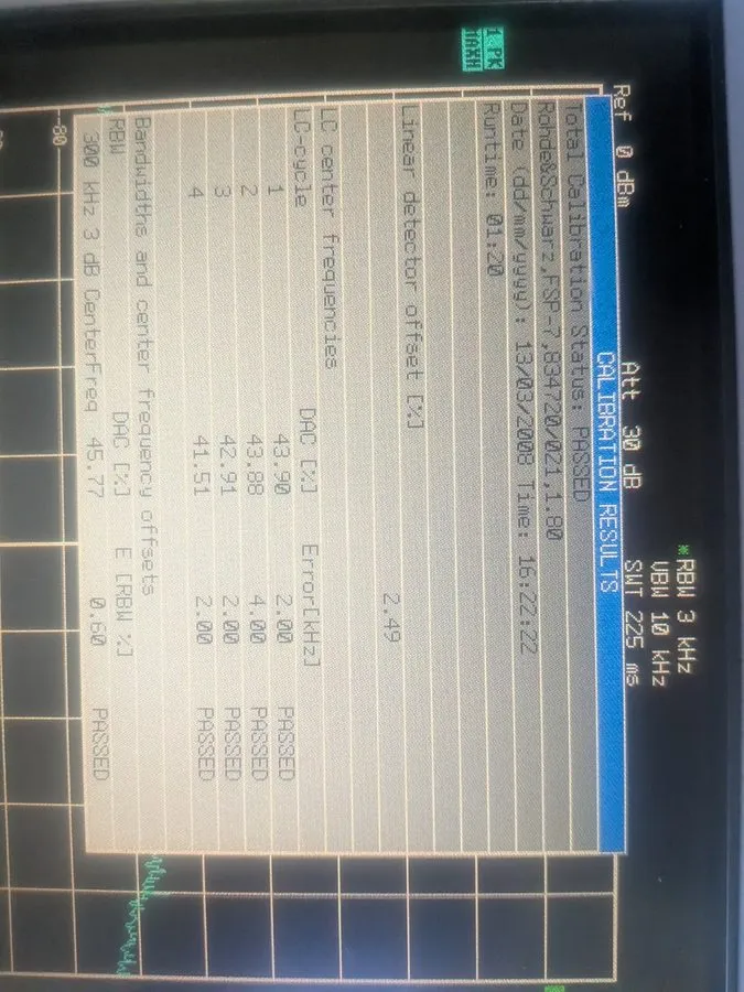 Анализатор спектра Rohde and Schwarz FSP7 Spectrum Analyzer 9 kHz to 7 GHz/ic