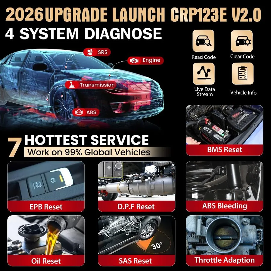 Диагностический сканер LAUNCH CRP123 Advanced OBD2 Scanner, 8 Reset Scan Tool Li