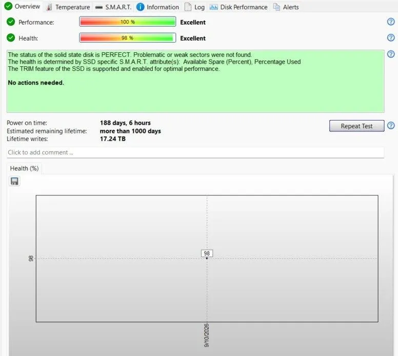 SSD-накопитель Samsung PM9A1a (980 PRO) 1TB NVMe PCIe Gen4 M.2 2280 SSD HP M1656 — фото лота 2