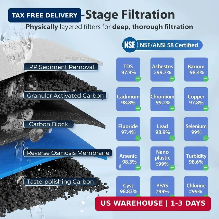 Насос RCC7AK Alkaline Reverse Osmosis System 75 GPD NSF Certified 6-Stage Under  — фото лота 2