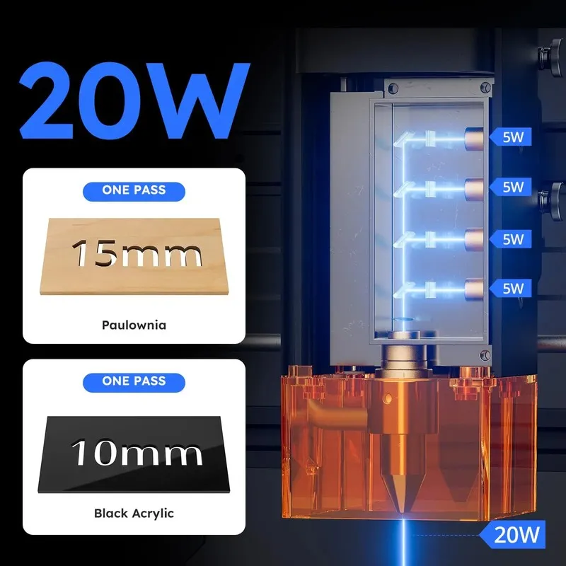 Лазерный гравёр 20000mW Laser Engraver & Cutter