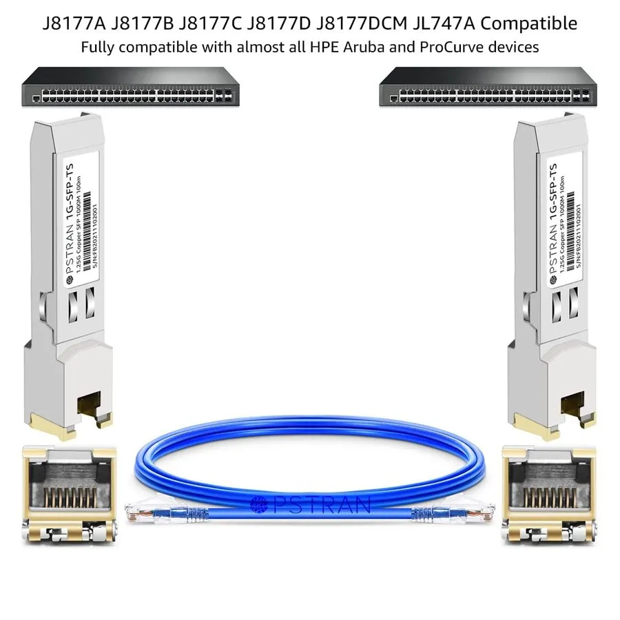 Коммутатор 1.25G для Aruba J8177D J8177DCM JL747A Procurve J8177C J8177B J8177A — фото лота 2