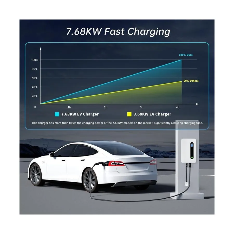 Аккумулятор 40A EV Charger Level 2 Station,9.6KW NEMA14-50 Wall Electric Vehicle