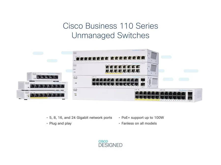 Коммутатор Cisco CBS110-16PP-NA Switch