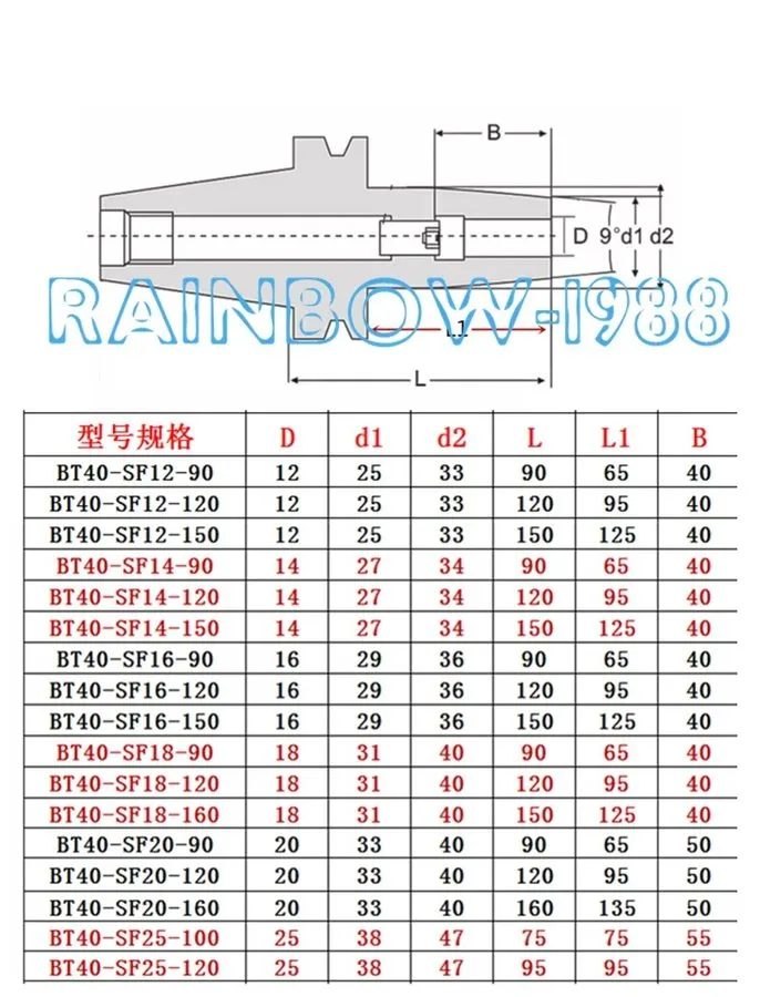 Режущий инструмент для CNC tool holder для machining center BT40-SF14-150 heat s