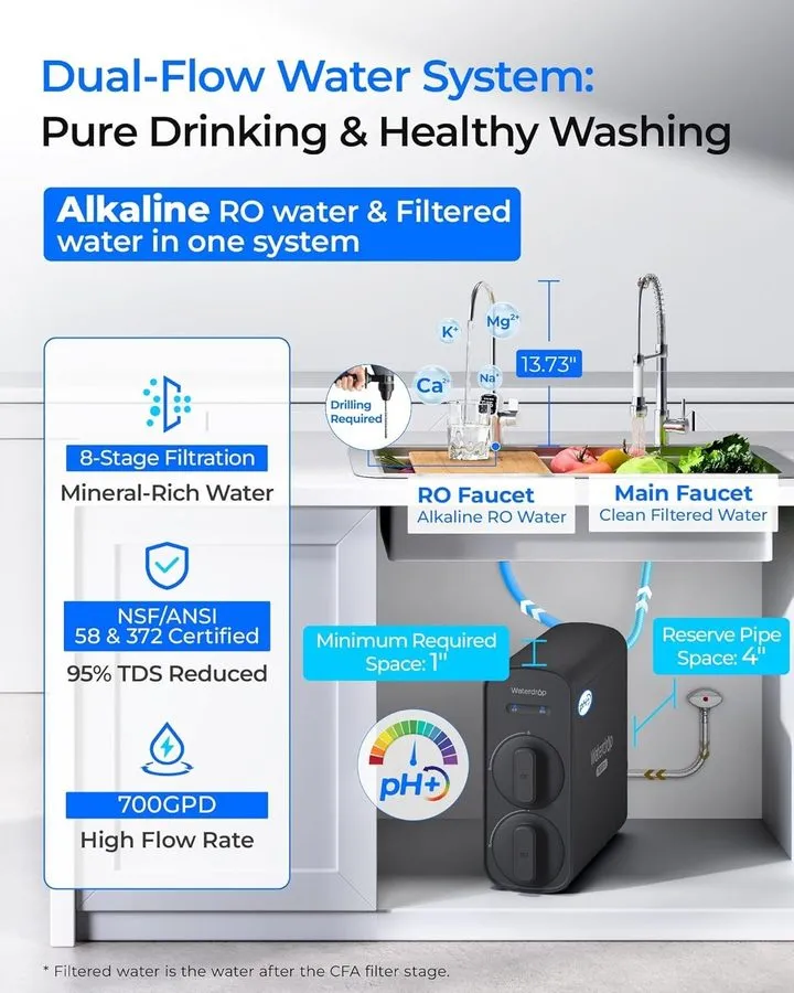 Насос [ Dual Flow ] Waterdrop G5P700A-Pro Alkaline Mineral pH+ Reverse Osmosis S