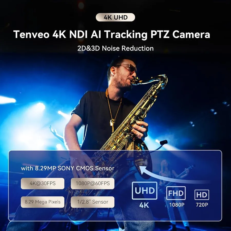 Камера 4K PTZ Camera Bundle/Kits 4K 20X NDI AI Humanoid & Face Auto-Tracking 3G- — фото лота 2