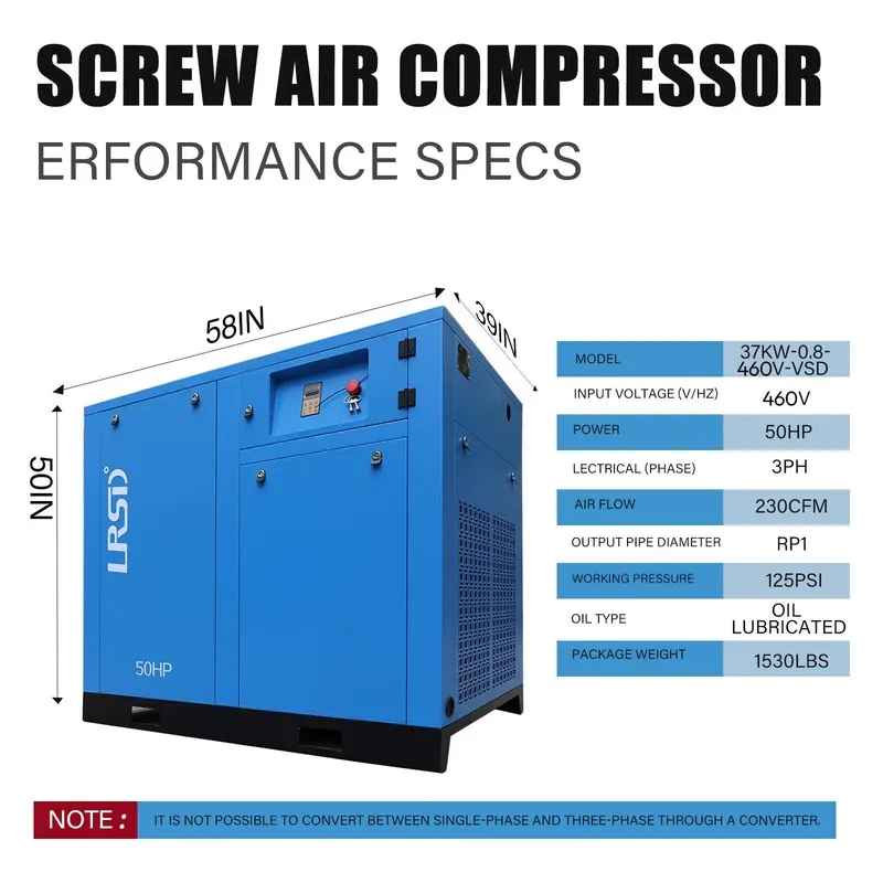 Компрессор 230V Rotary Screw Air Compressor 3 Phase VFD 230CFM @ 125PSI Industri — фото лота 1
