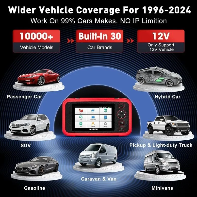 Диагностический сканер 2026 Launch CRP129X OBD2 Car Scanner Engine ABS SRS SAS D
