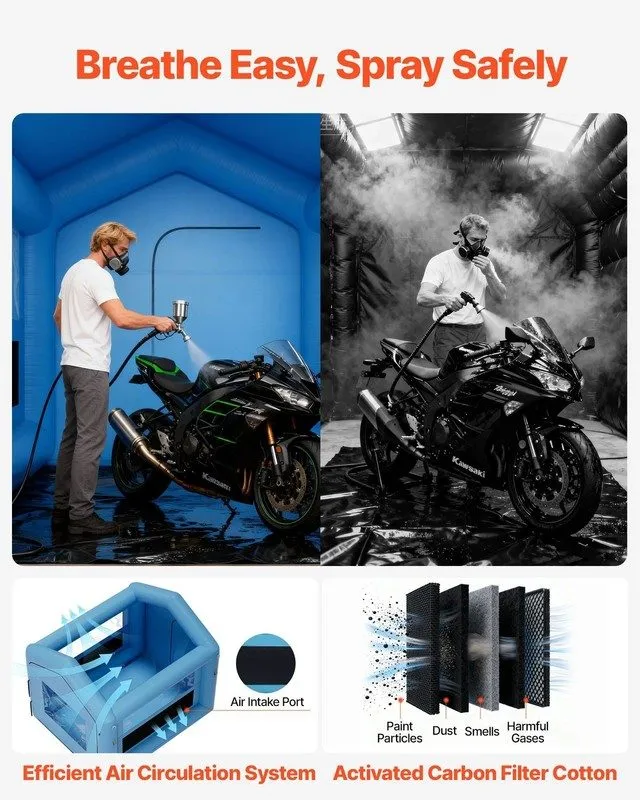 Окрасочная камера Portable Inflatable Spray Booth 9.84x8.2x8.2ft, 550W, Air Filt — фото лота 2