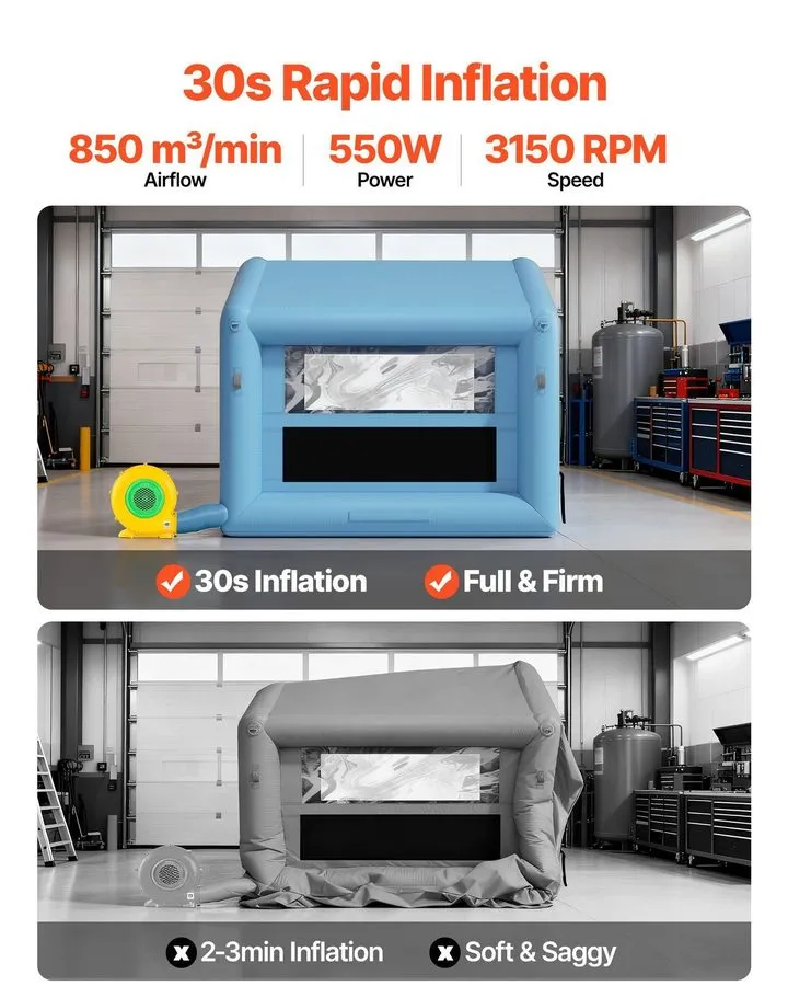 Окрасочная камера Portable Inflatable Spray Booth 9.84x8.2x8.2ft, 550W, Air Filt — фото лота 3