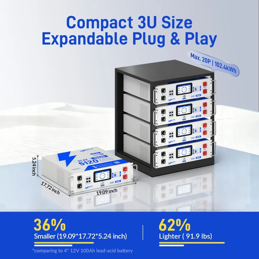 Аккумулятор 15.36kWh 48V 100Ah Battery Server Rack +12KW Solar Hybrid Inverter B — фото лота 2