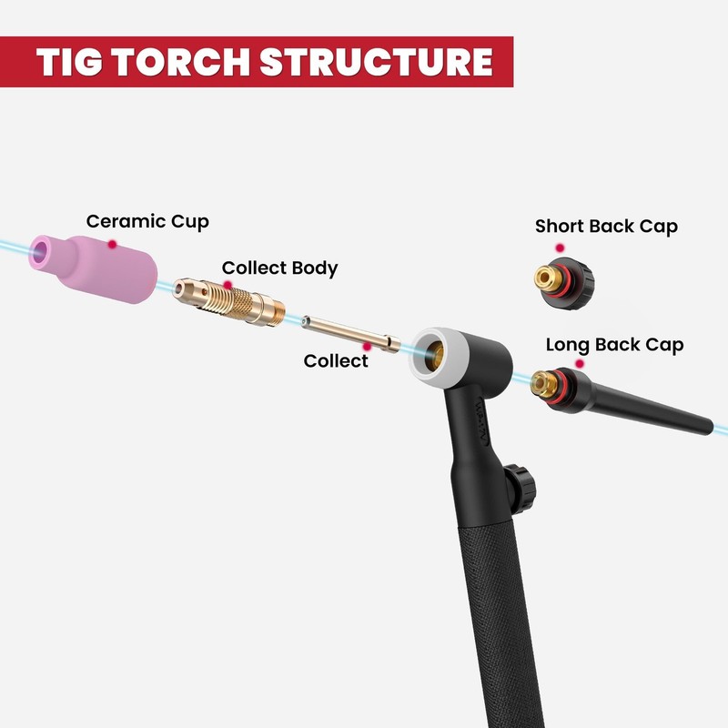 Фото лота TIG17V от продавца №32409