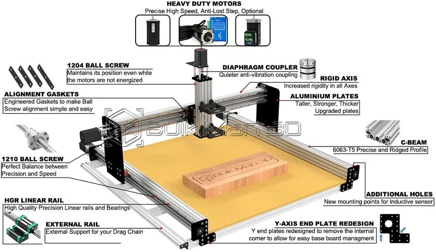 Оборудование ЧПУ ULTIMATE Bee Engraving CNC Machine Full Kit+Mach3 UC300 Control — фото лота 1