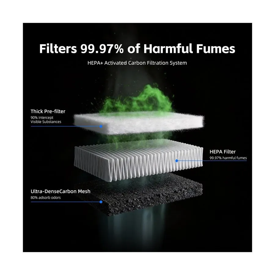 Дымоуловитель Laser Fume Extractor Compatible with F1/F2/Lumos/LP2/LP4 Laser Eng — фото лота 2