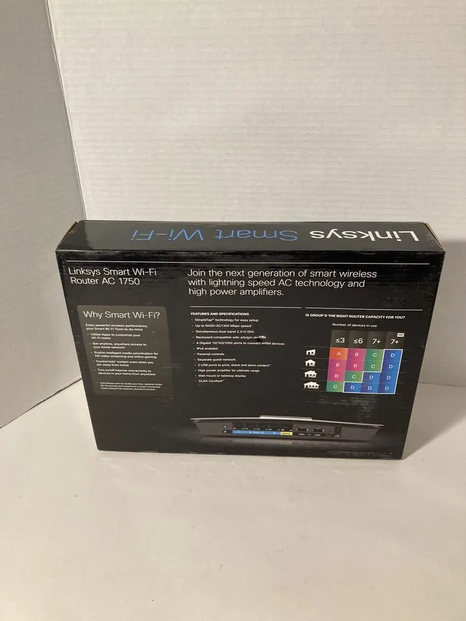 Маршрутизатор Cisco Linksys EA6500 Wireless Router USB Dual Band Gigabit 4 Port