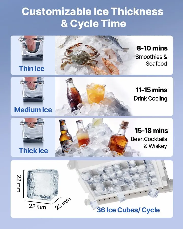Льдогенератор Commercial Ice Maker 100lb/24h 33lb Bin, Fast 15min Cycle, LED, Se — фото лота 2