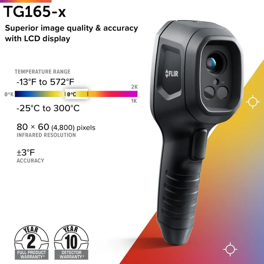 Оптико-электронная система FLIR TG165-X Thermal Imaging Camera with Bullseye Las